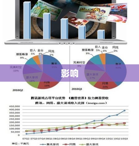 2013年网络游戏的发展与影响