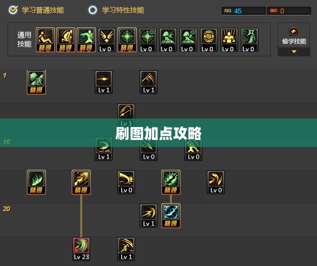 DNF征战者刷图加点攻略