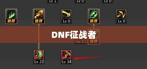 DNF征战者刷图加点攻略