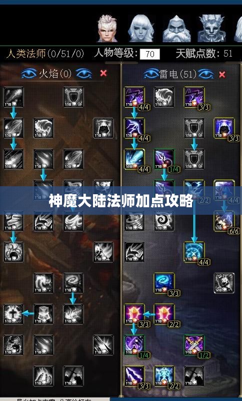 神魔大陆法师加点攻略，掌握技能，提升实力