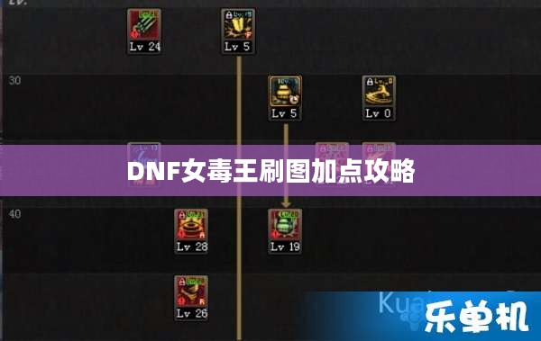 DNF女毒王刷图加点攻略