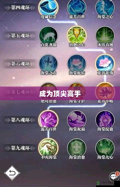 武魂攻略，掌握游戏核心，成为顶尖高手