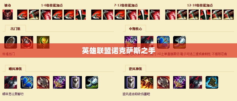 英雄联盟诺克萨斯之手出装攻略