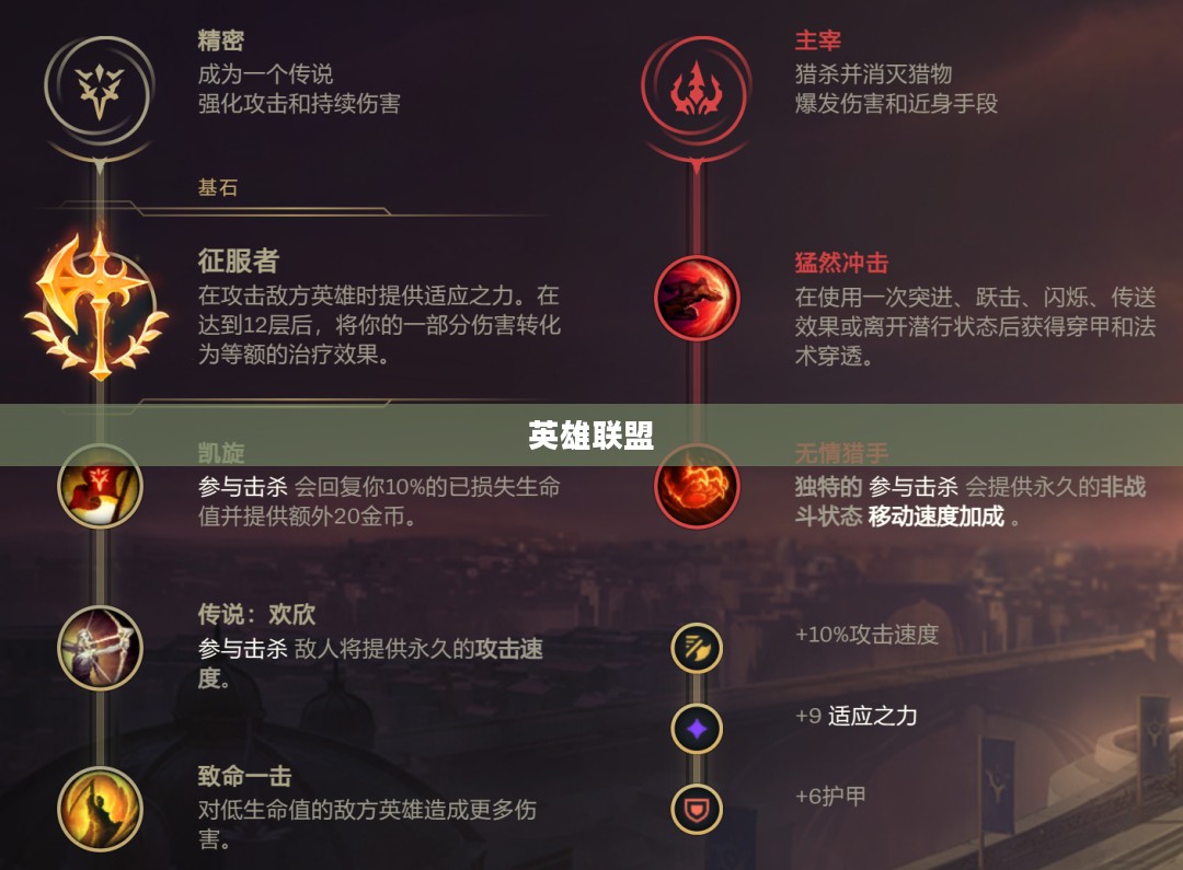 打野皇子天赋——英雄联盟中的英勇战士