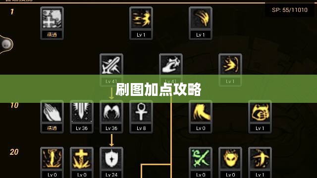 圣骑士刷图加点攻略