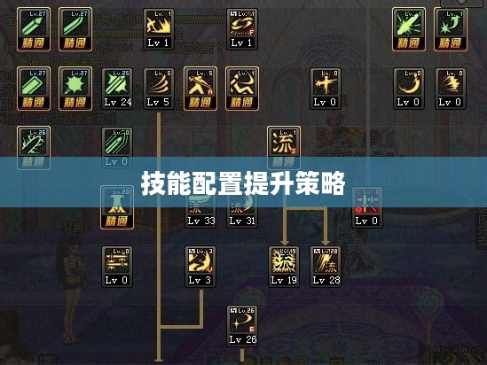鬼剑士加点攻略，技能配置与提升策略