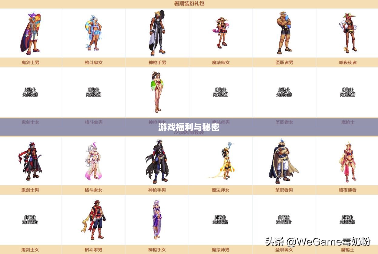 阿拉德之怒礼包，游戏中的福利与秘密