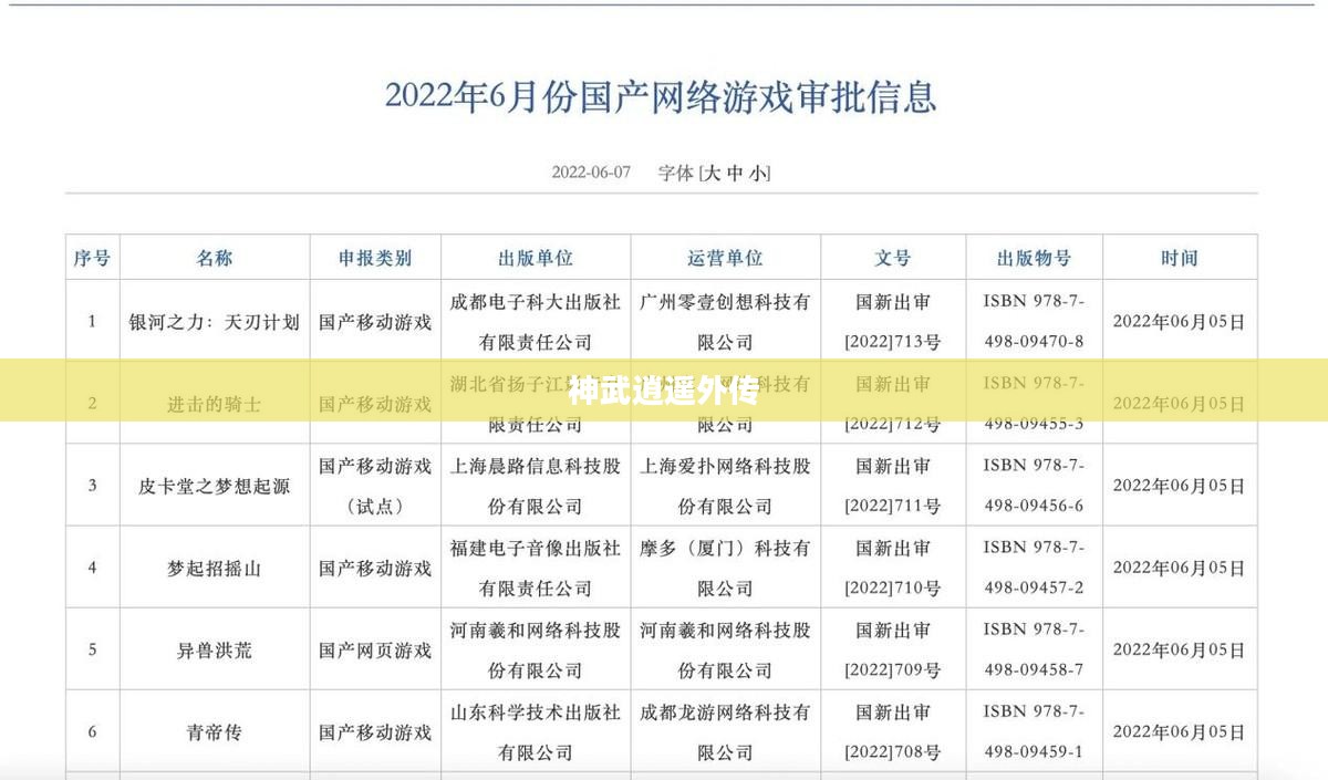 神武逍遥外传官方，游戏魅力与独特体验