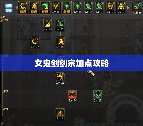 女鬼剑剑宗加点攻略