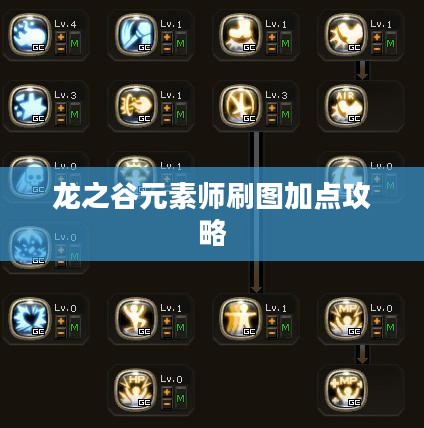 龙之谷元素师刷图加点攻略