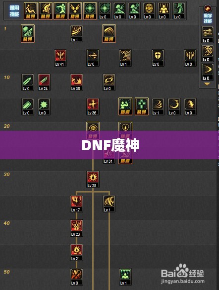 DNF魔神最新刷图加点攻略