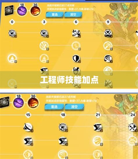 火炬之光2，工程师技能加点攻略