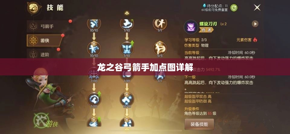 龙之谷弓箭手加点图详解