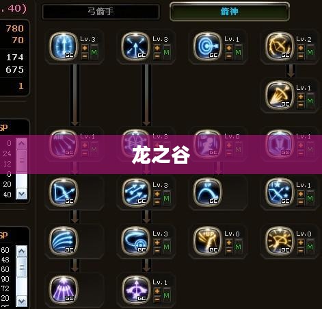 龙之谷弓箭手加点图详解