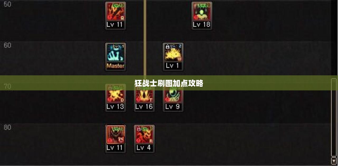 最新狂战士刷图加点攻略，提升战斗效率与游戏体验