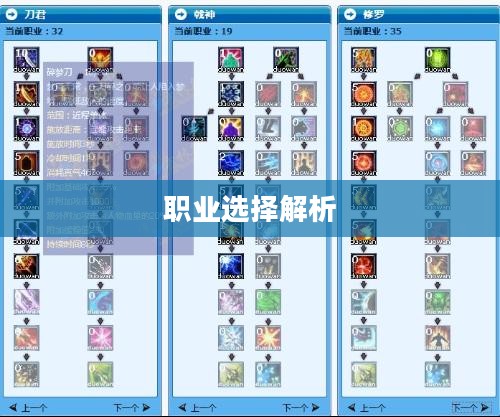 武林外传最佳职业选择解析