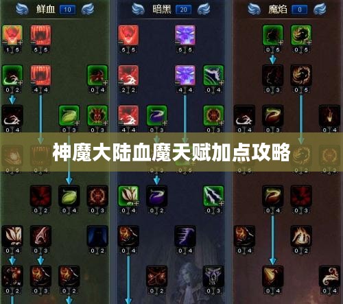 神魔大陆血魔天赋加点攻略