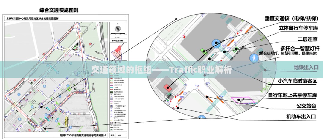 交通领域的枢纽——Traffic职业解析