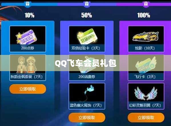 QQ飞车会员礼包,豪华赠礼与极速体验的结合 QQ飞车会员礼包,豪华赠礼与极速体验的结合