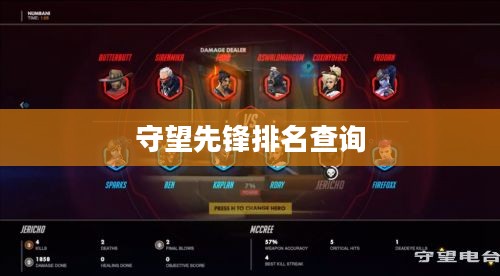 守望先锋排名查询,探索竞技荣耀的旅程 守望先锋排名查询,探索竞技荣耀的旅程