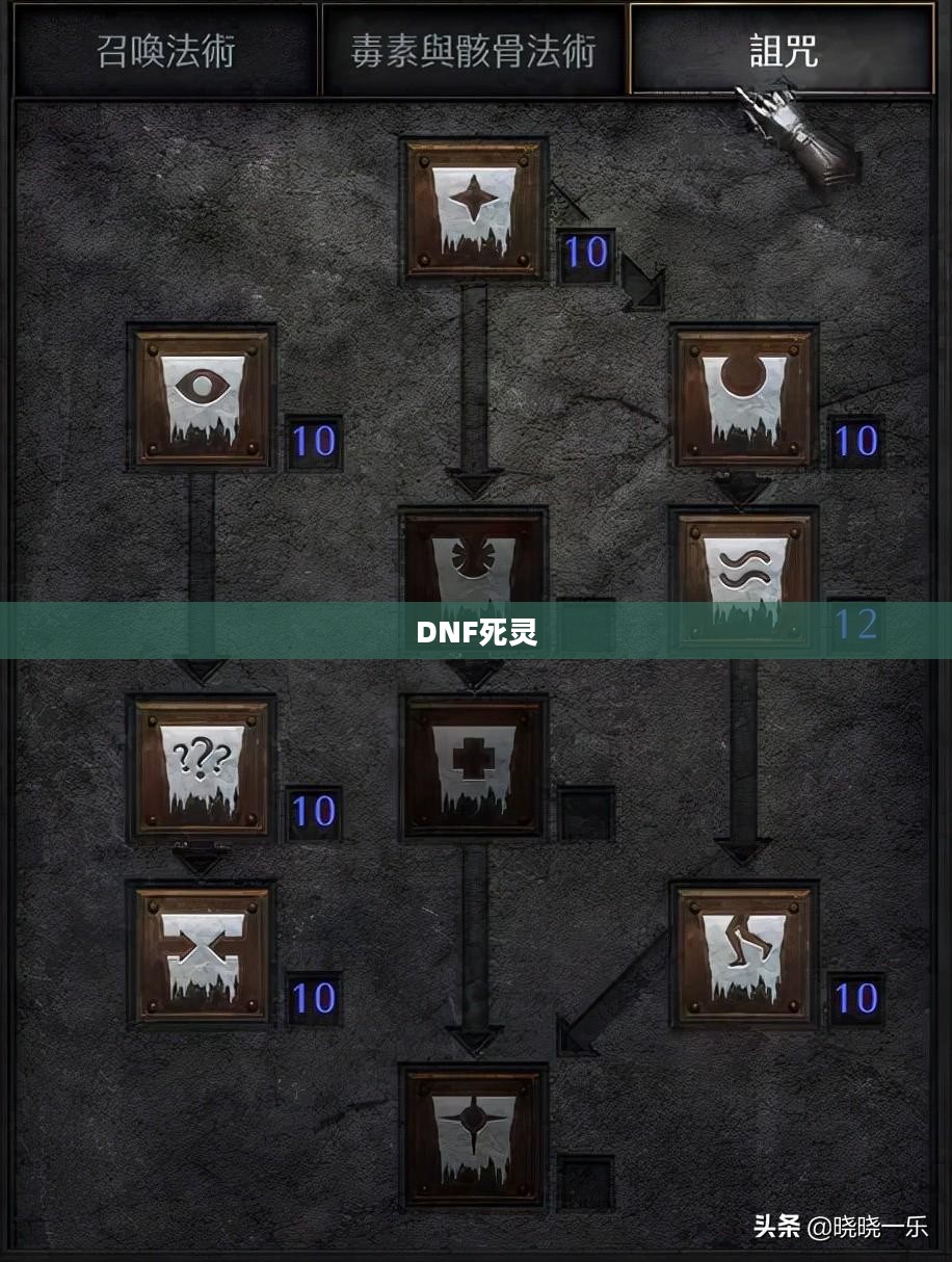 DNF死灵刷图加点攻略