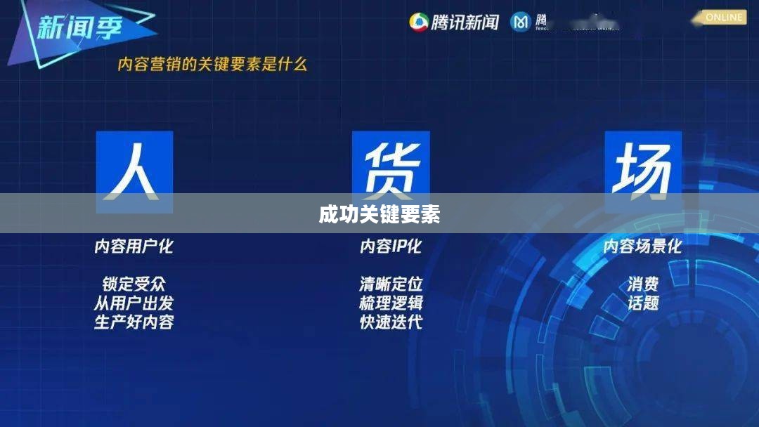 王牌攻略,掌握成功的关键要素 王牌攻略,掌握成功的关键要素