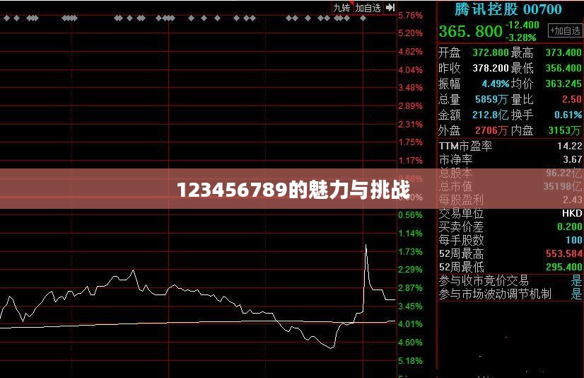探索经典小游戏，123456789的魅力与挑战
