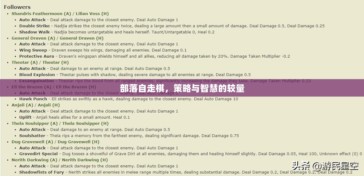 部落自走棋，策略与智慧的较量