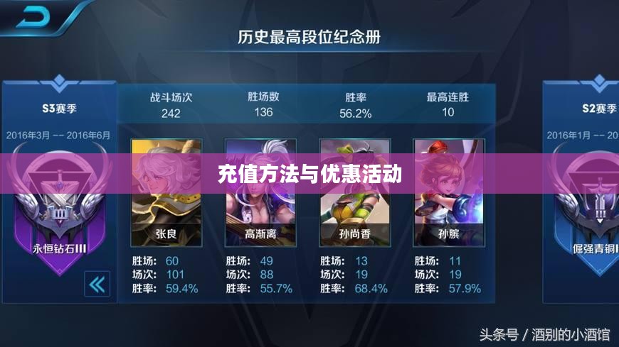龙之谷充值攻略,轻松掌握充值方法与优惠活动 龙之谷充值攻略,轻松掌握充值方法与优惠活动
