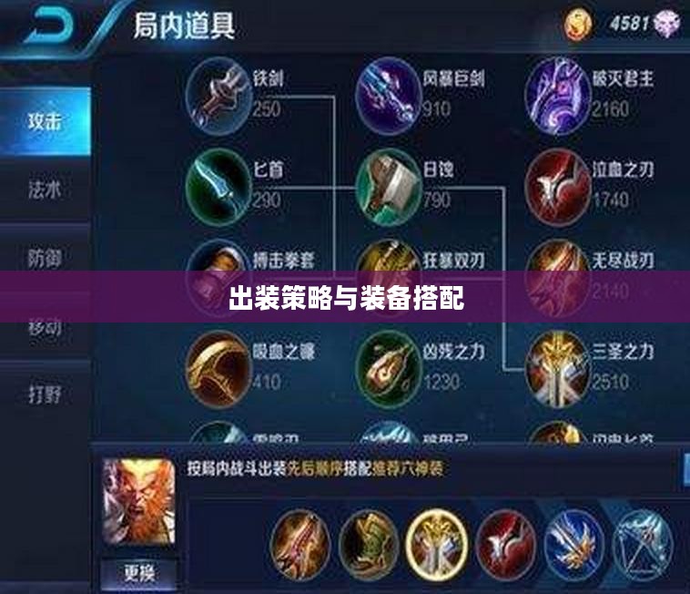 游戏世界中的猴子英雄,出装策略与装备搭配指南 游戏世界中的猴子英雄,出装策略与装备搭配指南