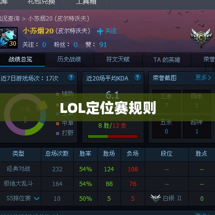 LOL定位赛规则详解 LOL定位赛规则详解