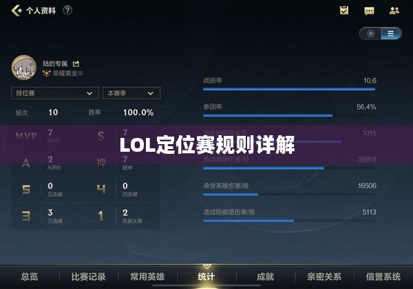 LOL定位赛规则详解