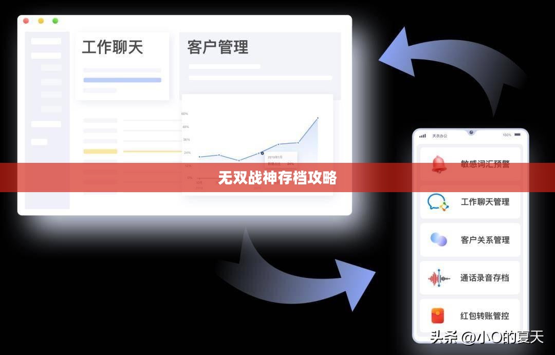 永恒战士2,无双战神存档攻略与心得分享 永恒战士2,无双战神存档攻略与心得分享