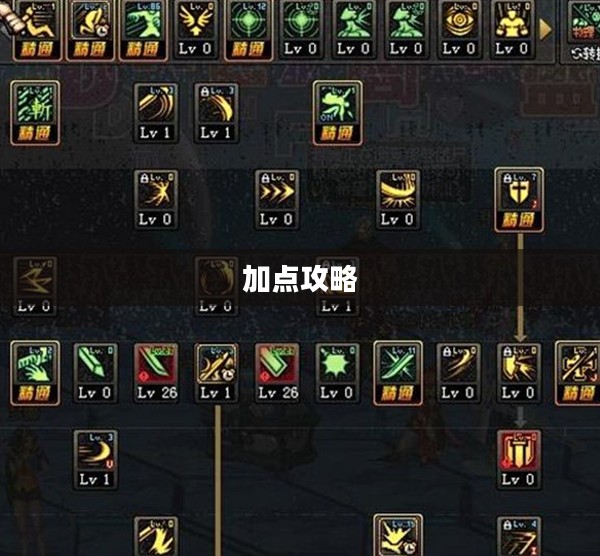 DNF女剑士加点攻略 DNF女剑士加点攻略