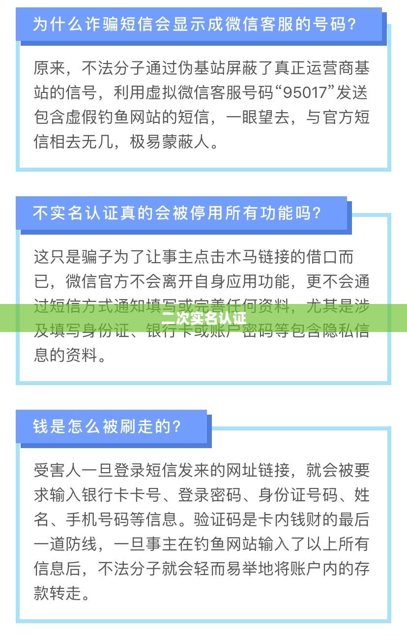 强制修改二次实名认证,保障安全与维护权益的双重验证时代 强制修改二次实名认证,保障安全与维护权益的双重验证时代