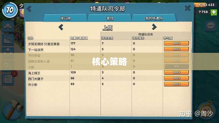 海岛奇兵攻略,掌握核心策略,成为海岛霸主 海岛奇兵攻略,掌握核心策略,成为海岛霸主