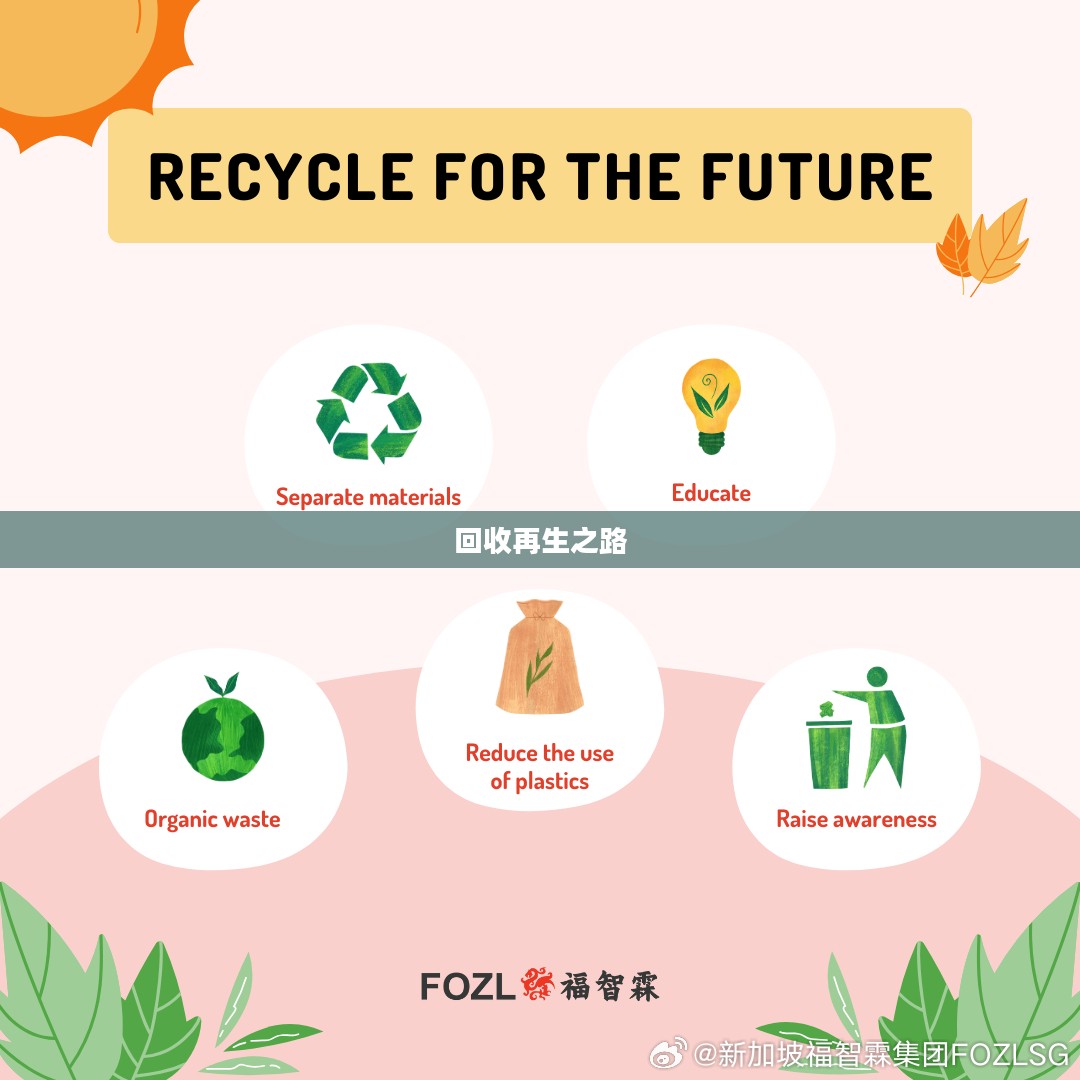 探索回收再生之路，Recyclers的角色与重要性