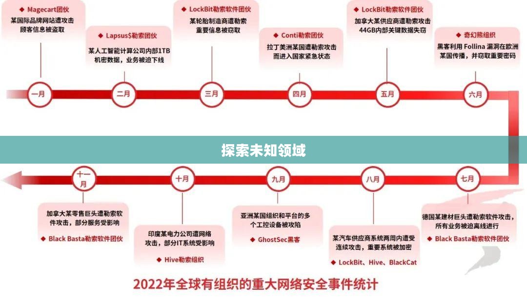 零世界，探索未知领域的奇幻之旅