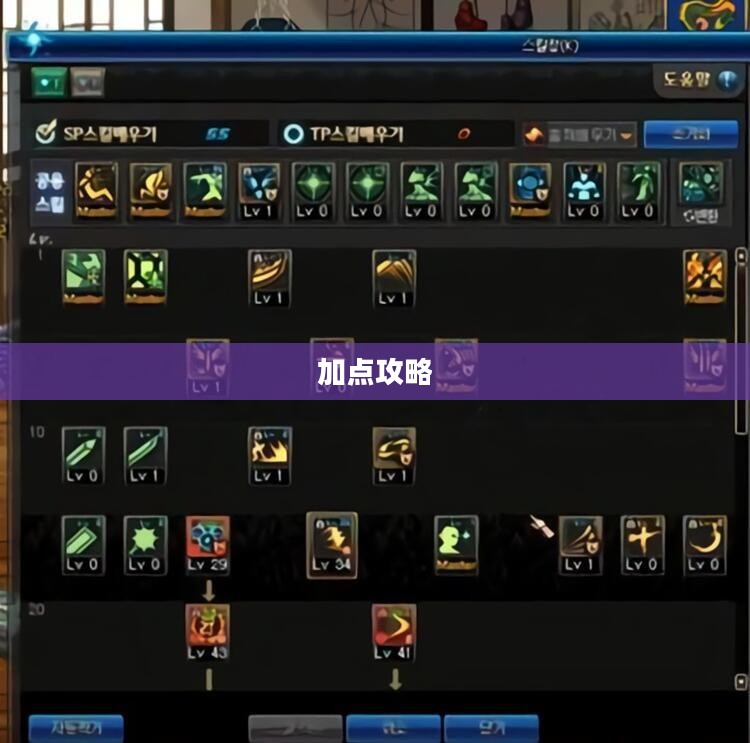 DNF瞎子加点攻略