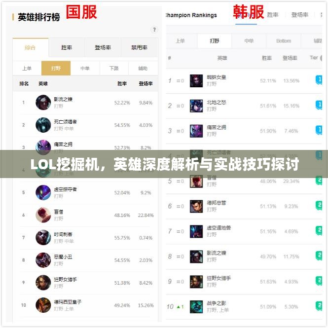 LOL挖掘机,英雄深度解析与实战技巧探讨 LOL挖掘机,英雄深度解析与实战技巧探讨