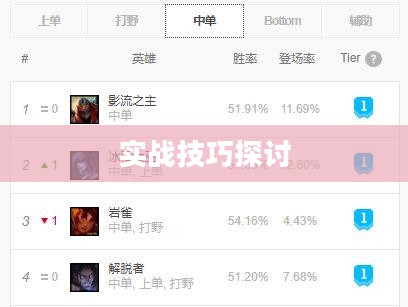 LOL挖掘机，英雄深度解析与实战技巧探讨