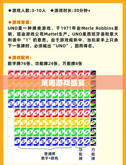 乌诺牌，一场智慧与策略的游戏盛宴