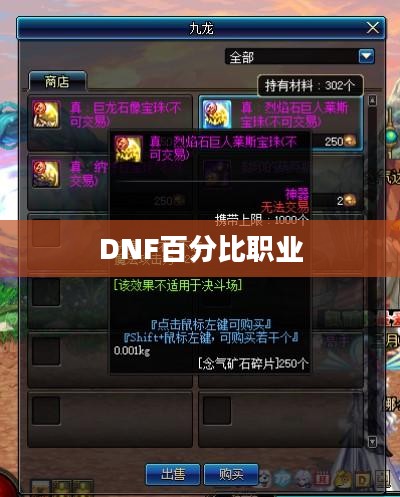 DNF百分比职业，深度解析与实战指南