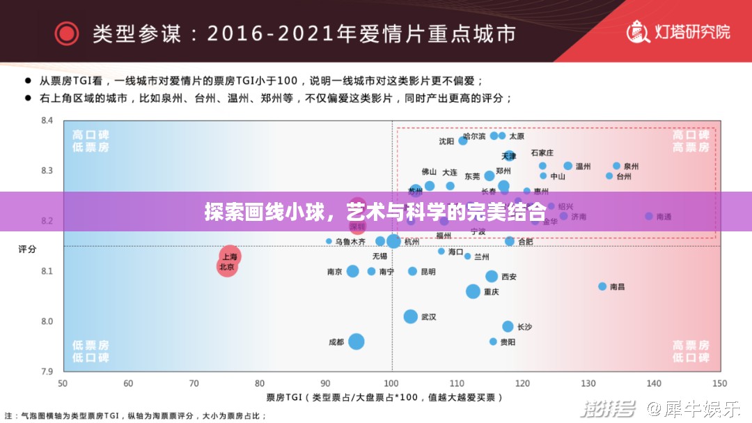 探索画线小球，艺术与科学的完美结合