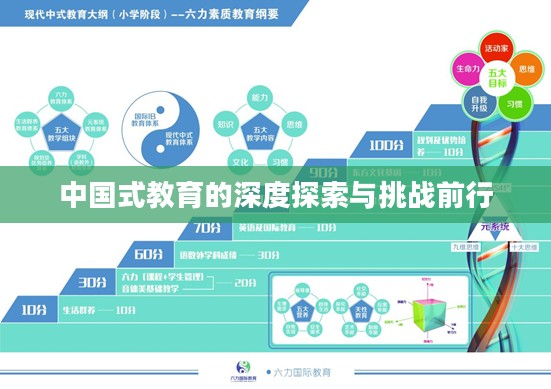中国式教育的深度探索与挑战前行