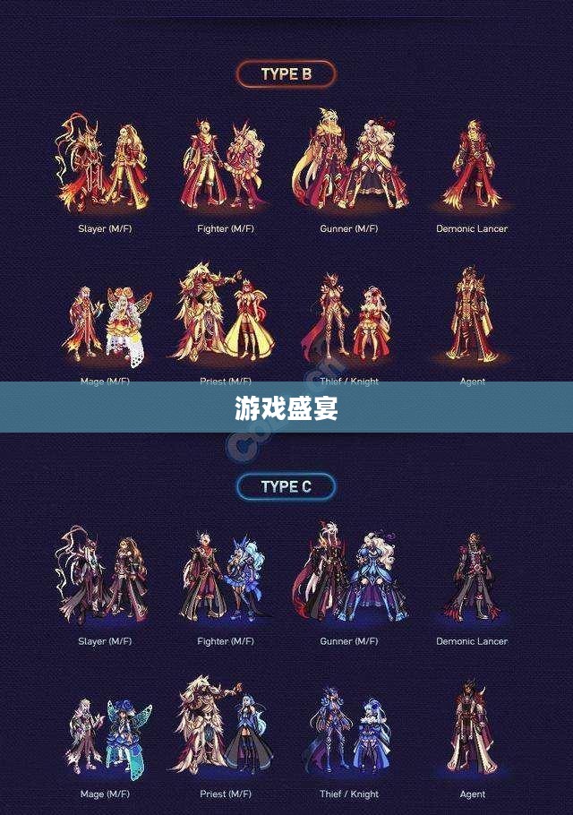 DNF国庆套，游戏盛宴与玩家的狂欢
