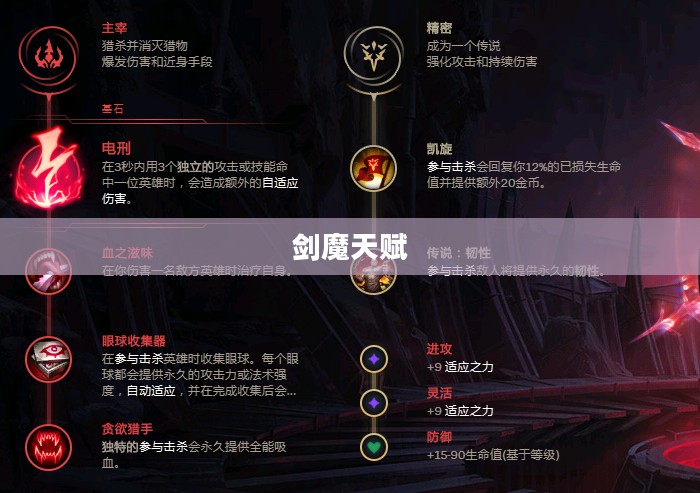 剑魔天赋,探索与解析 剑魔天赋,探索与解析