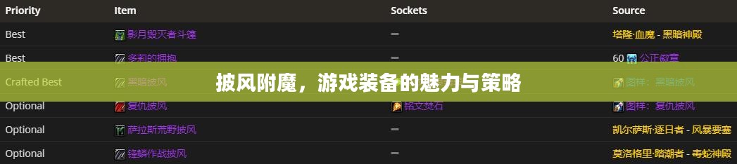 披风附魔，游戏装备的魅力与策略