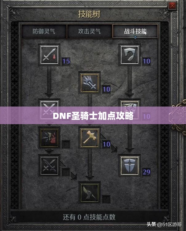 DNF圣骑士加点攻略