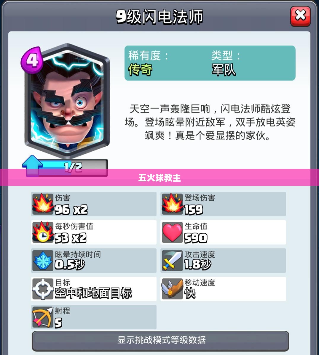 五火球教主，游戏传奇与神秘魅力